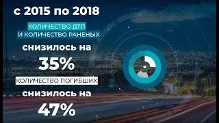 Как система 