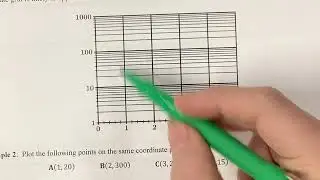 Semi-Log Plots for AP PreCal (video 1 of 2)