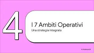 Perch&eacute; il Consulente di Marketing deve essere anche un Coach