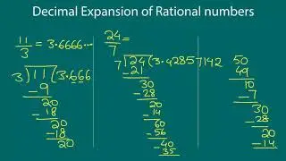 Decimal expansion of rational numbers