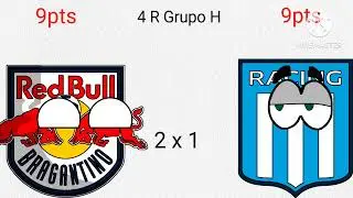 Campanha do Racing na copa sul-americana de 2024