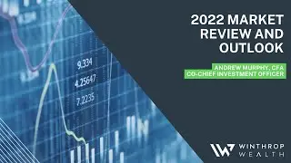 2022 Market Review and Outlook