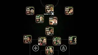 Efootball mobile Legends Squad #efootball #efootbalmobile #shorts #aura