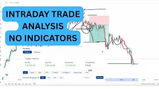 Intraday Trading Analysis Today - No Indicators | 24 July