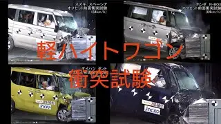 軽ハイトワゴン一斉衝突試験比較　スペーシア・N-BOX・タント・ルークス