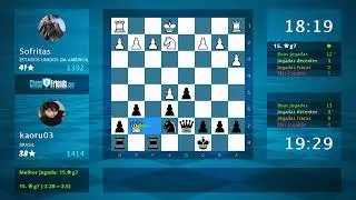An&aacute;lise do Jogo de Xadrez: Sofritas - kaoru03, 0-1 (Por ChessFriends.com)