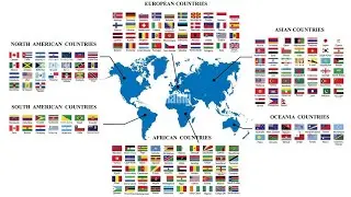 Top Fifteen Countries with the largest young Population in the world 🌍