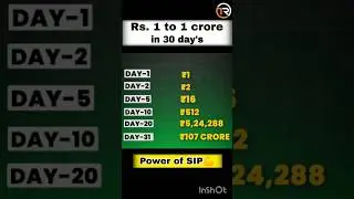 From ₹1 to ₹1 Crore: The SIP Magic #shorts #investing #ytshorts