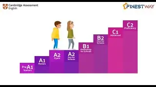 Cambridge Assessment - English (A2) Key for School (KET) Exam