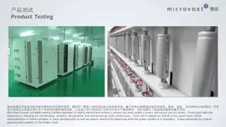 Microvast Introduction