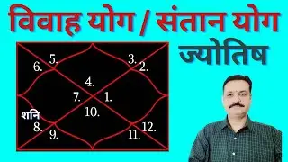 Saturn marriage yoga and child yoga