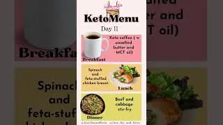 #ketomeals Eat like This and Lose Weight.