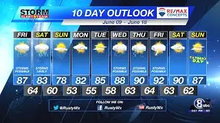 Thursday Evening KLKN Forecast - June 8, 2023