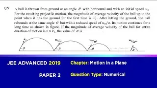Q9 JEE Advanced 2019 Paper 2 Physics | Malayalam Solution | Motion in a plane