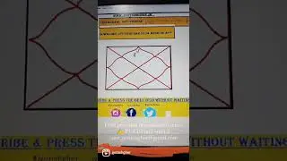 Emptying First House 🏠 l No planets in the Lagna chartl What are the Problems and Struggle in life🪒
