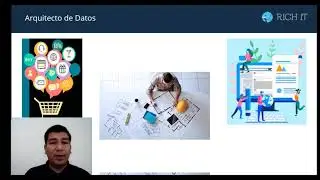 ¿Qué es un arquitecto de datos? | RICH IT