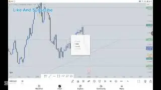 2026 TOP DOWN ANALYSIS USDCAD @WealthyEmbassyFx 