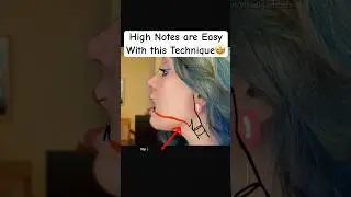 How to Sing High Notes with Power? 🤩 Vocal Technique to eliminate Tension & Vocal Cracks in Belting