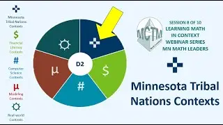 Session 8 of 10 Learning Math in Context Webinar Series: MN Tribal Nations Contexts