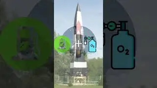 What Fuel Do Rockets Really Use?