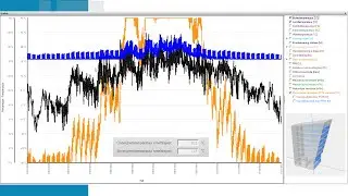 Update Webinar Vabi Elements 3.11 PCM en ATG Correctie