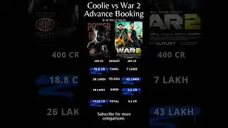Coolie Vs War 2 Advance Booking Report | Rajinikanth vs Jr NTR , Hrithik | @ 10 AM 12 Aug Report