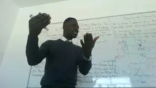 Positive Economics(How does Technology Affects Firms)