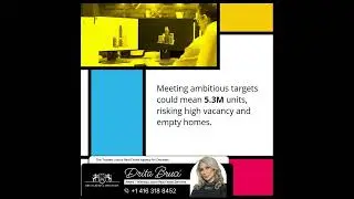3M New Homes Needed by 2035 to Close Housing Gap