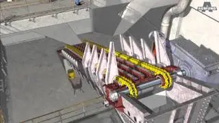 AUMUND Retrofit 3D Animation