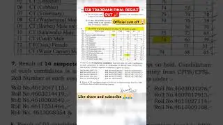 SSB TRADEMAN Final result out ll official cutoff #result #youtubeshorts