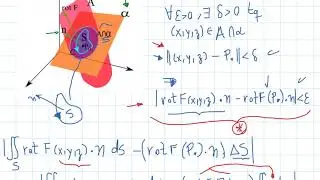 Aula 14 - Interpretação do rotacional e do divergente