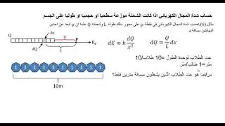 المجال الكهربائي-ف103-اساسيات الكهربائية-محاضرة 6