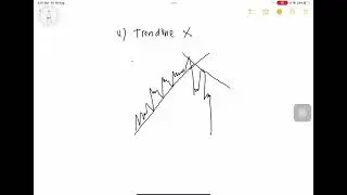 Jom Belajar Trendline X Dengan Mudah🤟 #trading #money #trader #rich #forex #freedom #bigmoneymove 