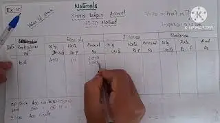 Materials ex.15/ value of stock/FIFO methods/stores ledger account/cost accounts academy 