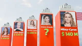 Top Richest Female Singers 2025 || 3D Compression