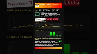 BioNTech SE stock analysis - would ChatGPT buy or sell today? [May 2025]