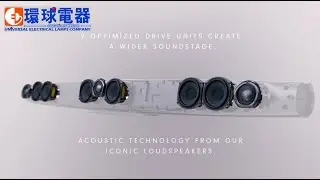 Bowers & Wilkins Formation SoundBar system 無線音響