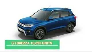 Maruti Suzuki Top selling car in  January - 2021