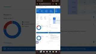 Loading AdSense with Ads limit | AdSense loading earnings