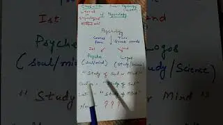 2. Literal/ Etymological Meaning of Psychology 🖋️📓🖊️📒