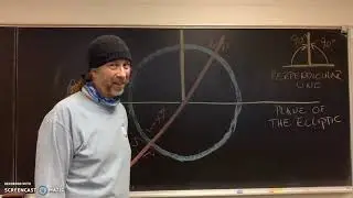Earth's Axial Tilt and Angle of Inclination
