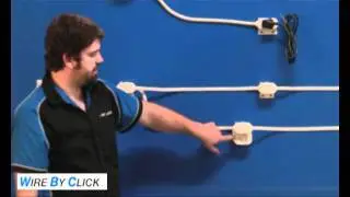 Wire By Click Modular / Soft Wiring Solution Overview