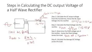The DC Output Voltage of a Half Wave Rectifier Video