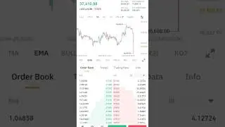 #bitcoin #ctyptocurrency