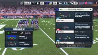 Madden NFL 16 - Man Defense Style Boss - MUT