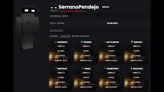 using tylow ai profile