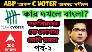 Abp ananda c voter Opinion poll 2021।। West Bengal election Poll।। Political Updates।।