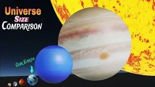 planet break | Solar System Planet Size Comparison 3D solar system size comparison