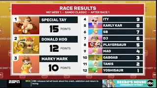 MK1 - Week 1 Highlights