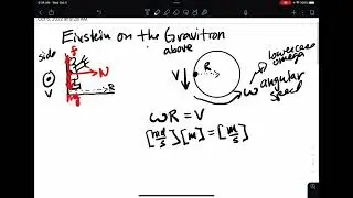Einstein Riding the Gravitron Lab Explained
